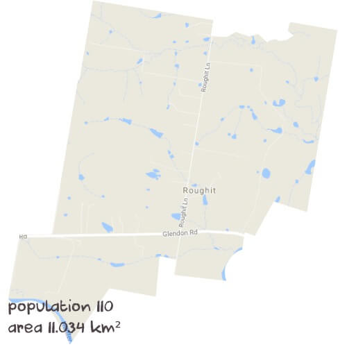 Physics Tutoring Near Me